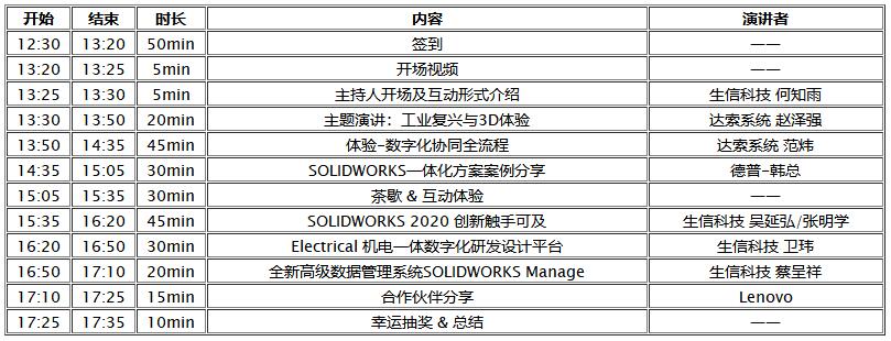 solidworks 2020整体解决方案