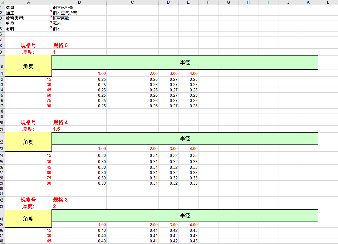 solidworks优化折弯精度